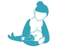 Source: BabyCenter.com | Positions and tips for making breastfeeding work 