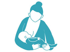 Source: BabyCenter.com | Positions and tips for making breastfeeding work 